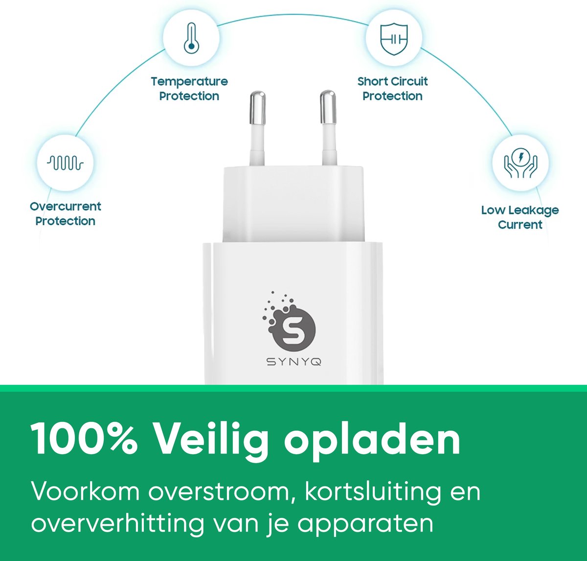 Synyq 65W Dual Snellader - Gecertificeerd - Lader geschikt voor Iphone - Geschikt voor iPhone 14/13/12/11/