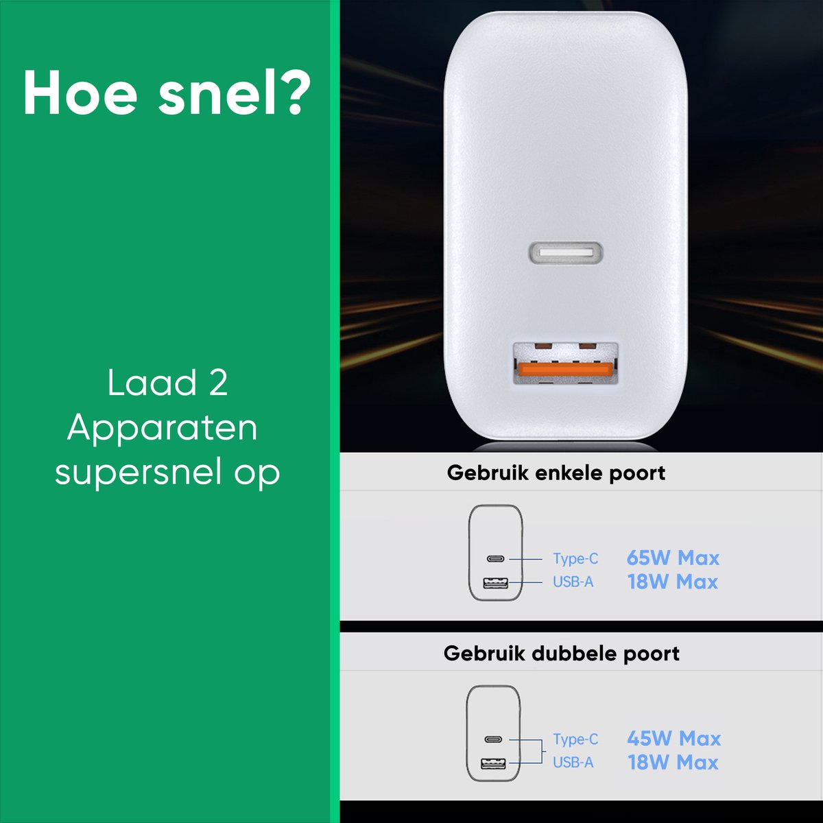 Synyq 65W Dual Snellader - Gecertificeerd - Lader geschikt voor Iphone - Geschikt voor iPhone 14/13/12/11/