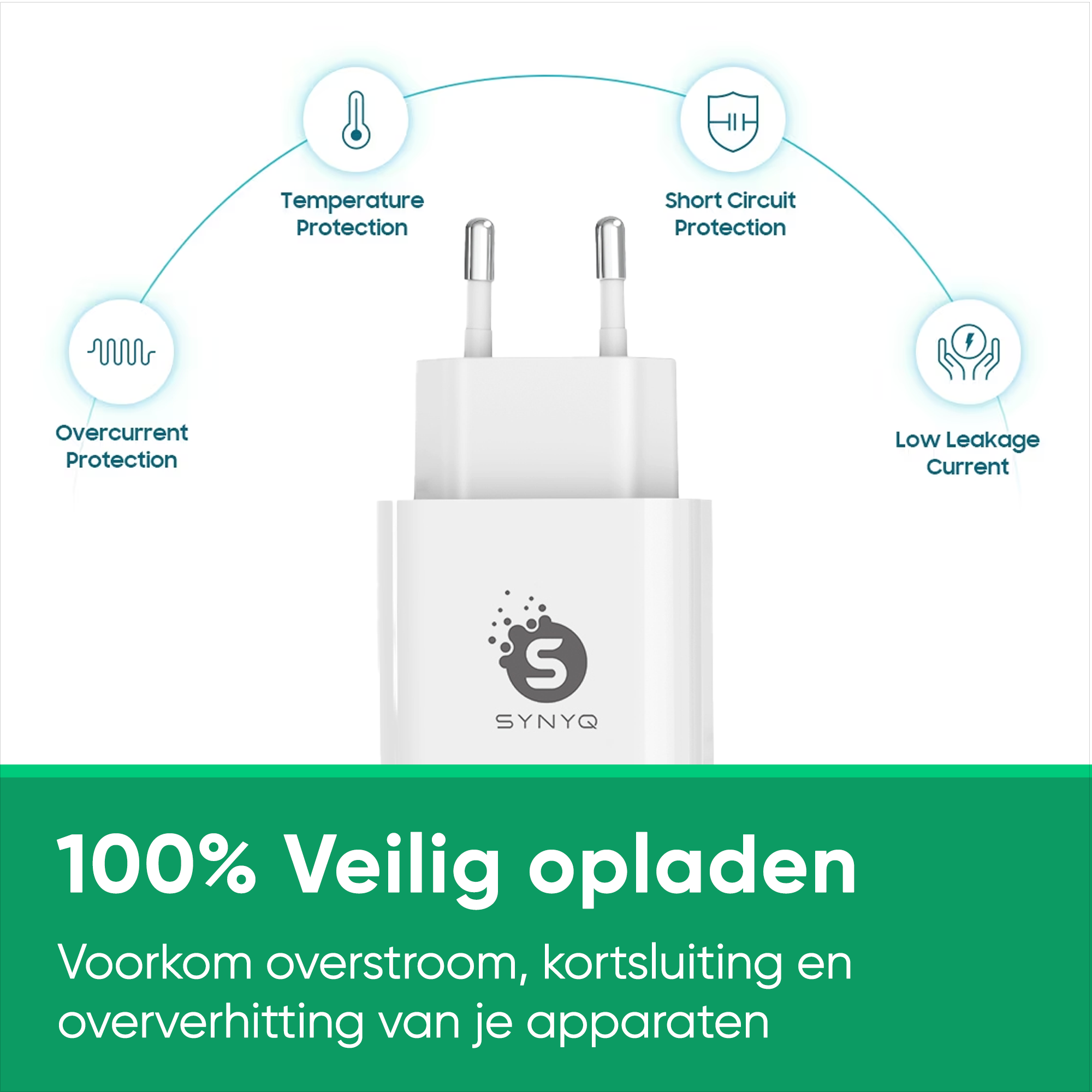 Synyq 30W 3-Poort Snellader - USB C Adapter - Snellader usb c - Usb c lader - Usb c oplader - Universeel