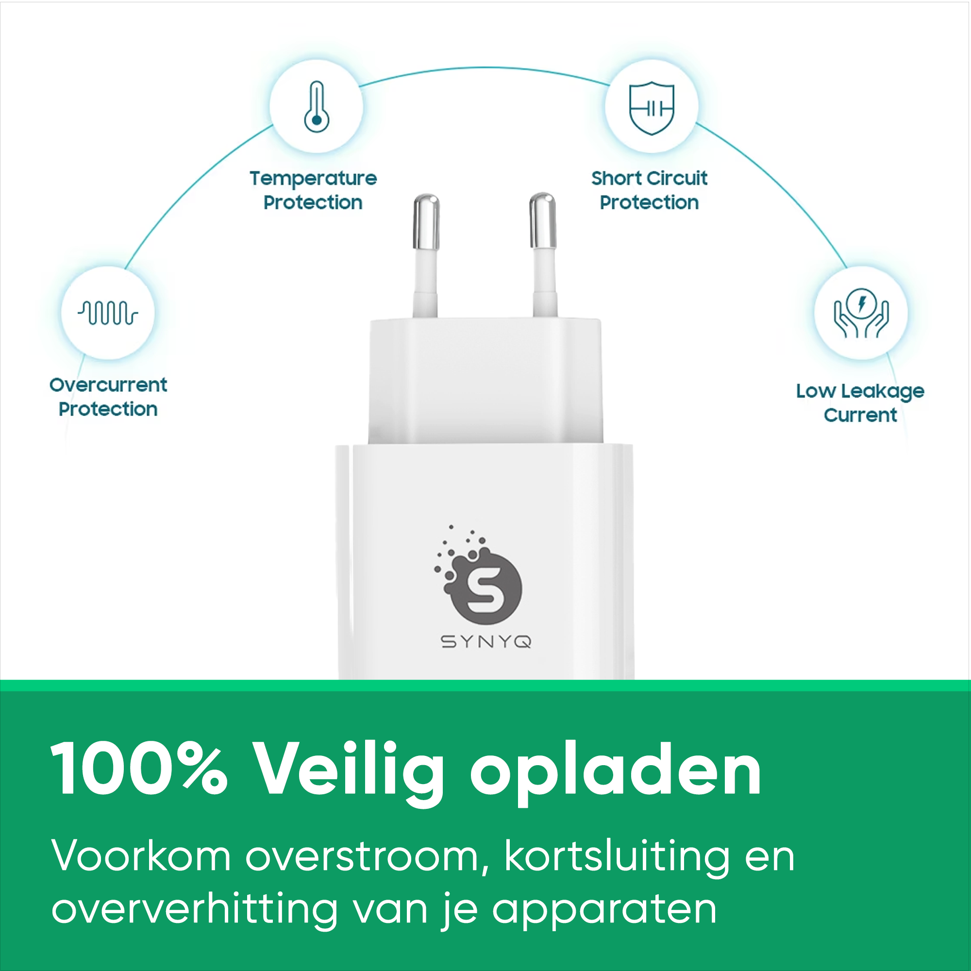 Synyq 30W Snellader 3-Poorts - 2x USB-C & 1x USB-A - Geschikt voor Apple/ Samsung/ Google