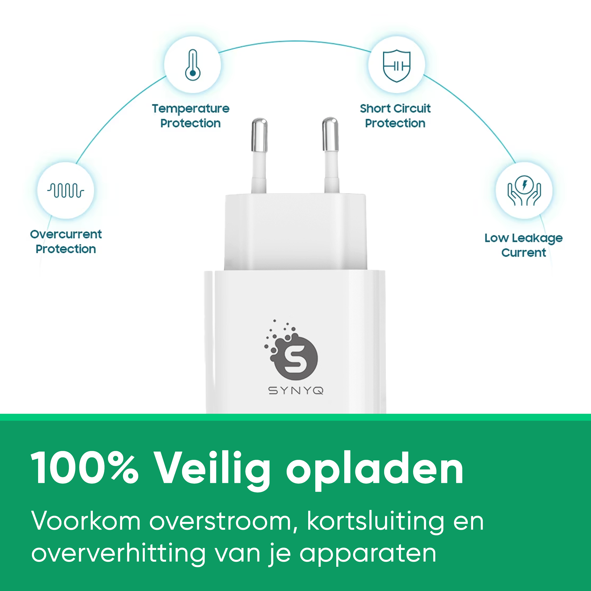 Synyq 45W Snellader - Gecertificeerd - Lader geschikt voor Iphone - Geschikt voor iPhone 14/13/12/11/X
