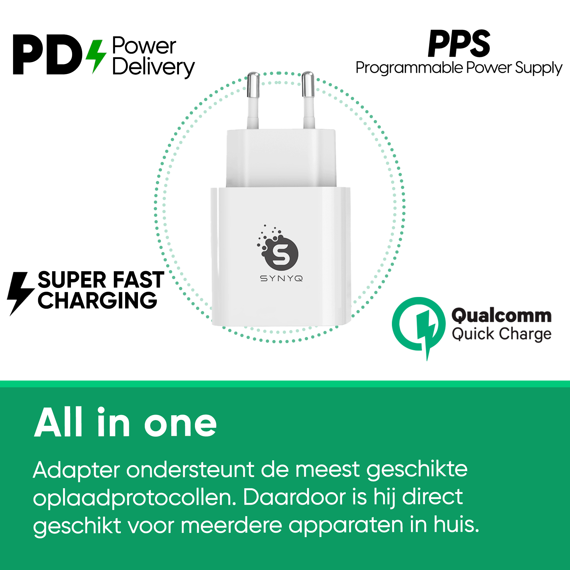 Synyq 45W Snellader - Gecertificeerd - 100W Oplaadkabel - Snellader usb c - Usb c oplader