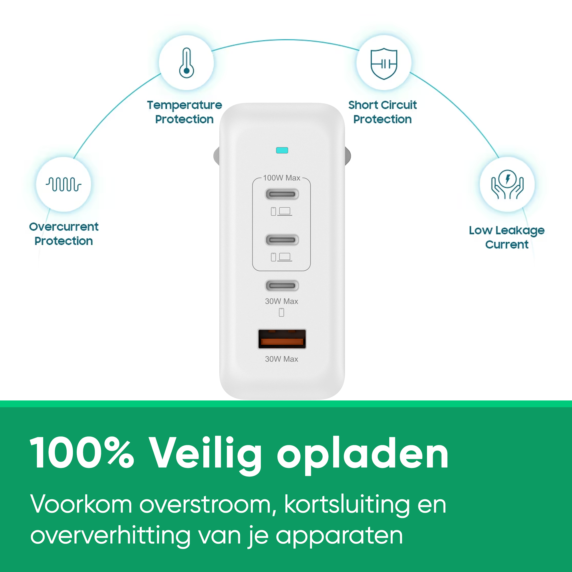 Synyq 100W GaN2 Snellader - 4 Poorten Universele Oplader Geschikt voor Smartphones, Tablets en Laptops