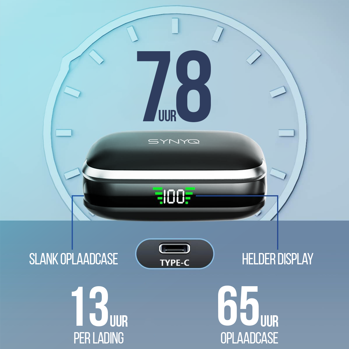 Synyq JumP Draadloze Sport Oordopjes - 78 Uur Batterij - IPX5 Waterbestendig - Bluetooth 5.3