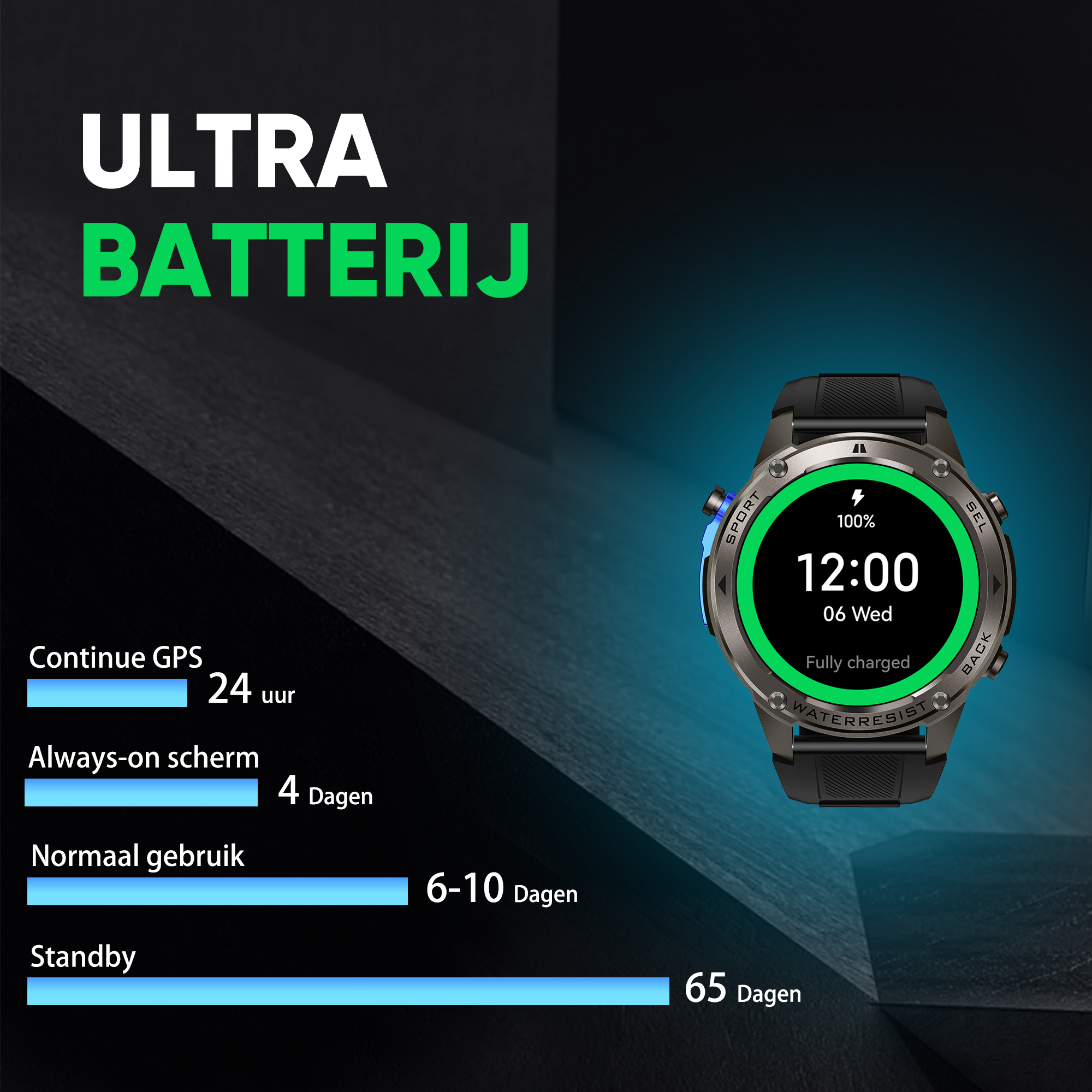 Synyq GPS Pro Smartwatch Heren - 1,43 inch AMOLED Display - GPS Sporthorloge
