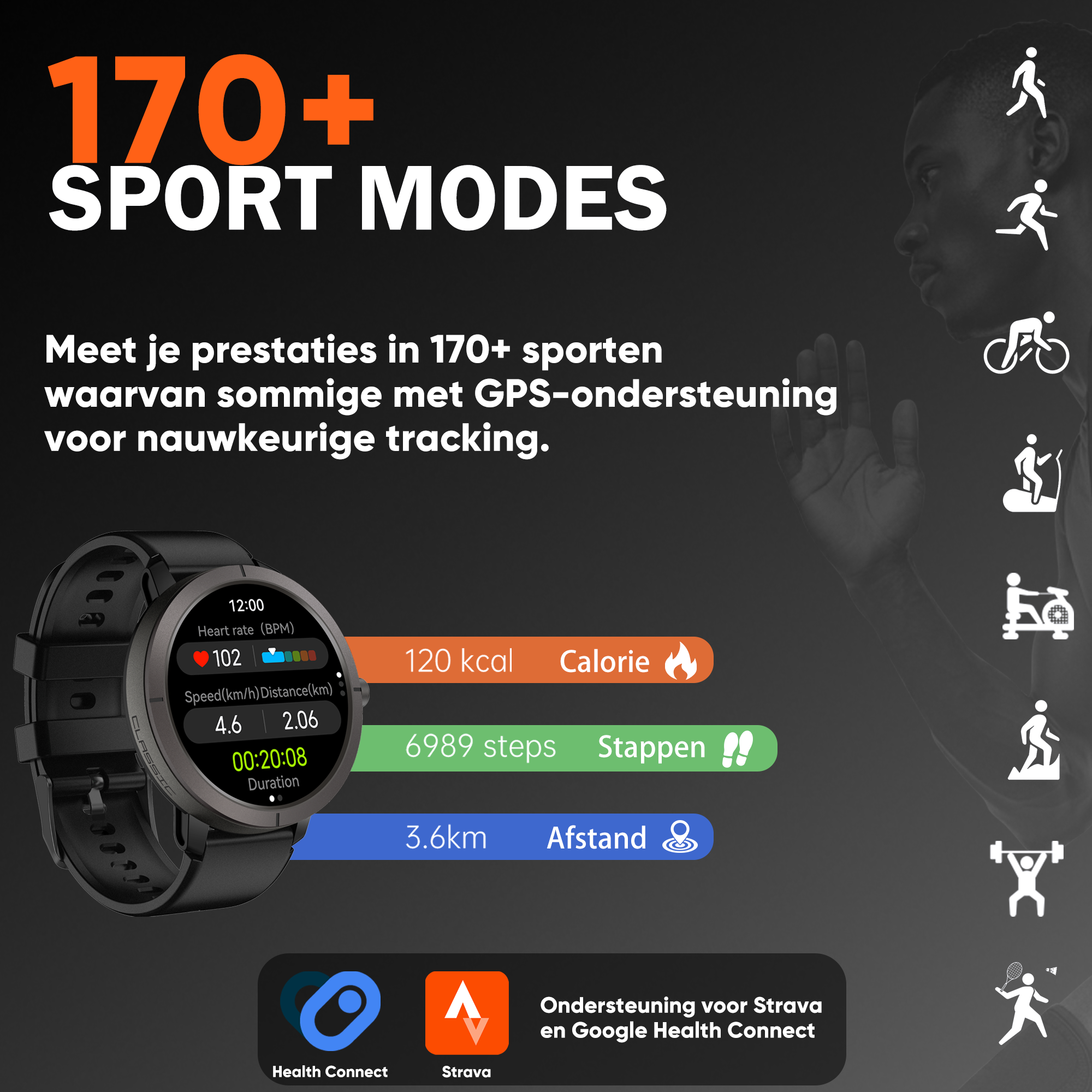 Synyq Evo Pro GPS Smartwatch - Voor Dames & Heren - 4 Bandjes - 1.32" AMOLED
