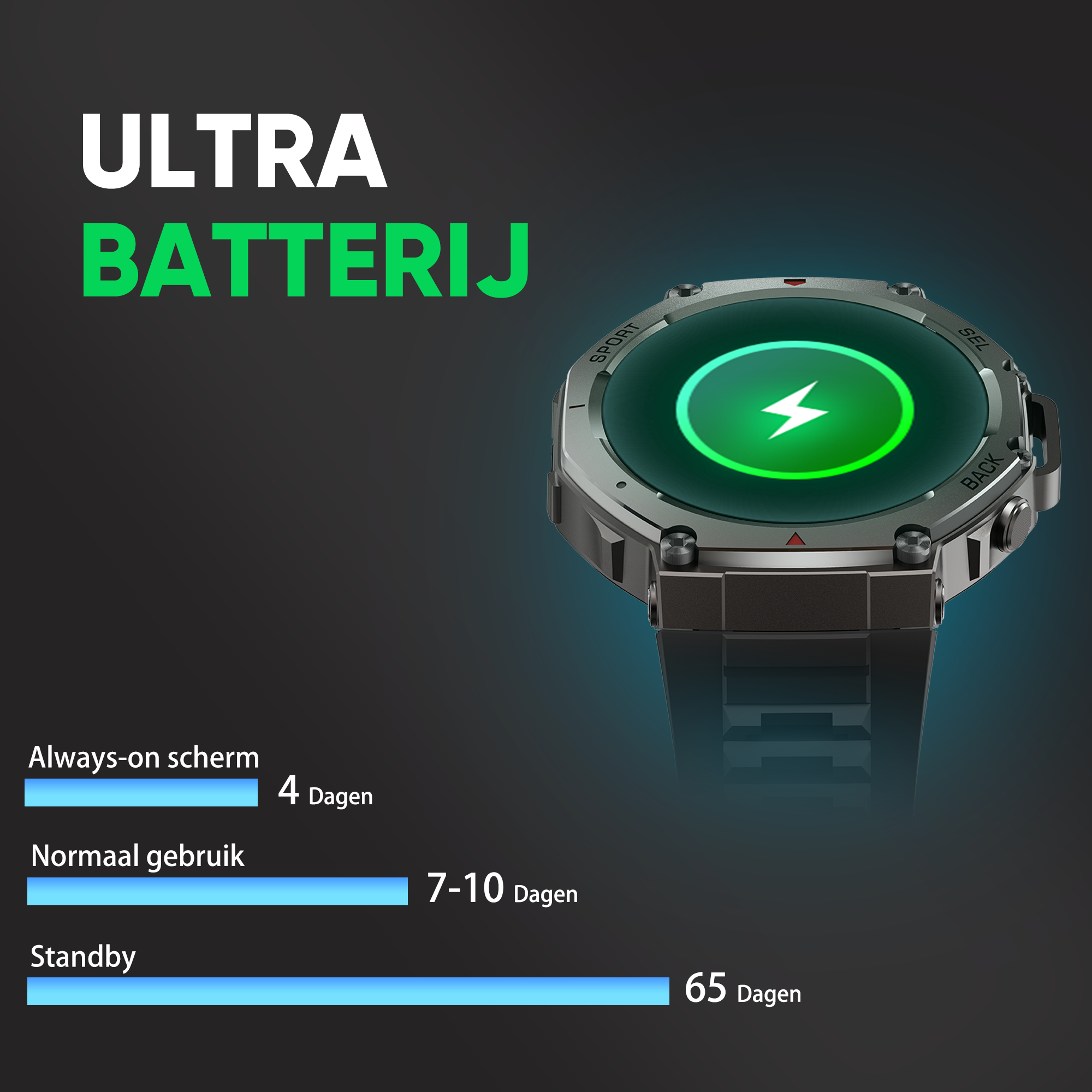 Synyq GPS ProX Smartwatch voor Heren - GPS - 1.43" AMOLED - 3 Bandjes