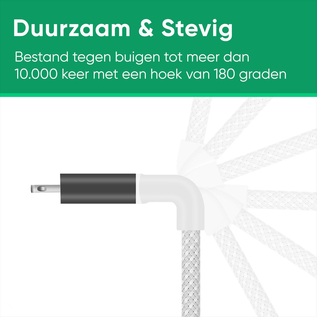 Synyq 65W Dual Snellader - Gecertificeerd - Lader geschikt voor Iphone - Geschikt voor iPhone 14/13/12/11/